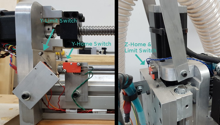 Urban CNC Router Home & Limit Switch